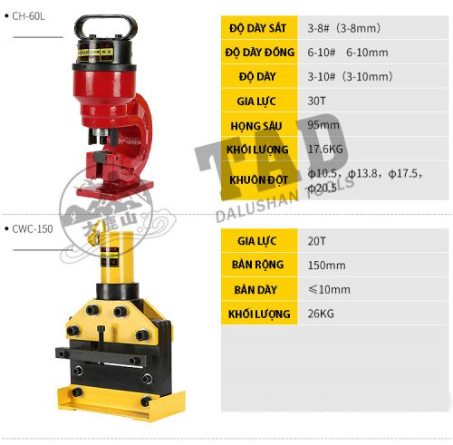 THIẾT BỊ THỦY LỰC CHINH HÃNG